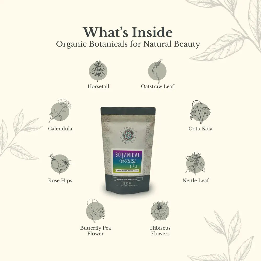 Herbal Botanical Beauty Tea