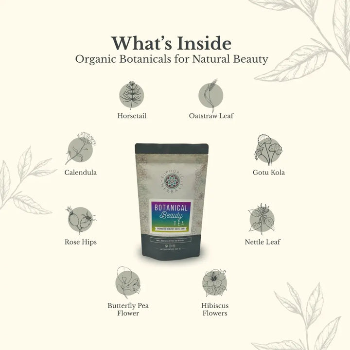 Herbal Botanical Beauty Tea
