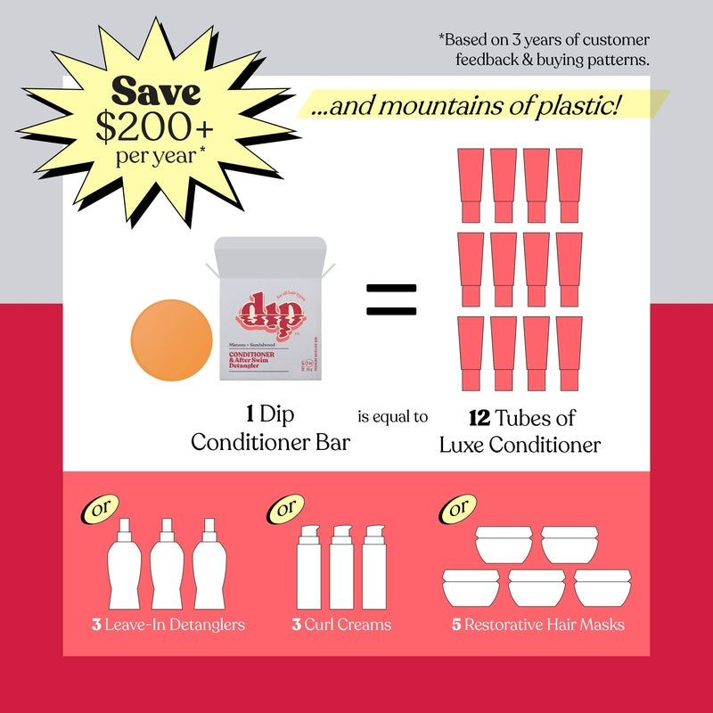 Conditioner Bar & After Swim Detangler - Mimosa & Sandalwood