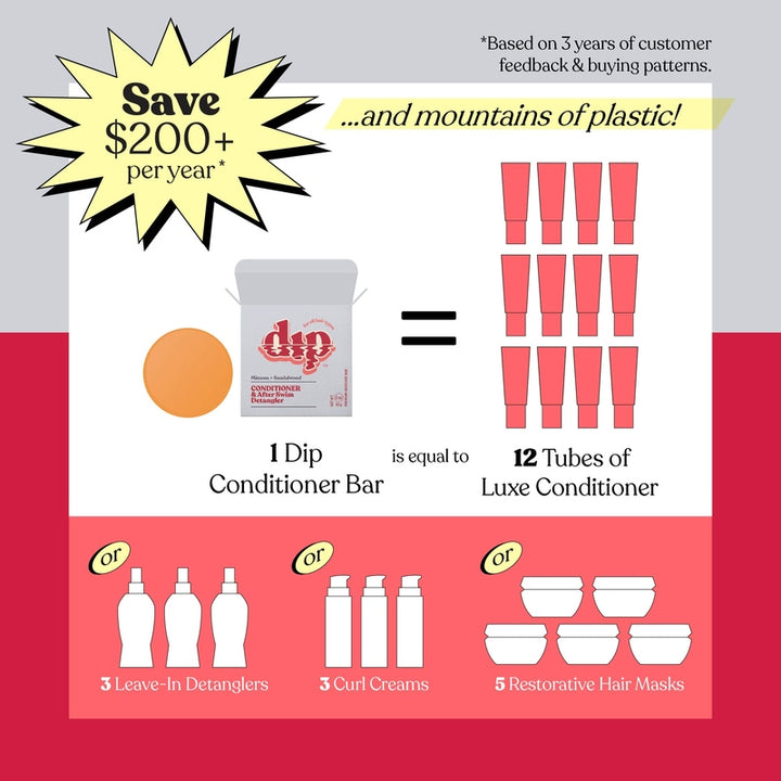 Conditioner Bar & After Swim Detangler - Mimosa & Sandalwood