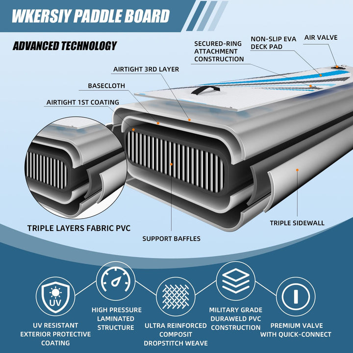 inflatable paddle board 11' Sup including sup paddle, paddleboard backpack, pump, leash