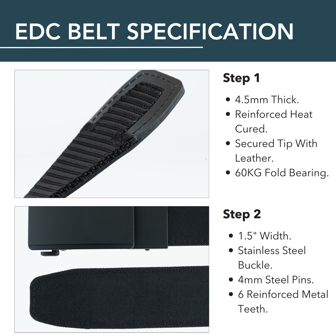 2ND AMEN OPS 1.0 EDC Gun Belt 1.5"