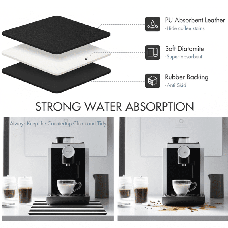 Absorbent Non-Slip Dish Drying Mat | Strabella Kitchen