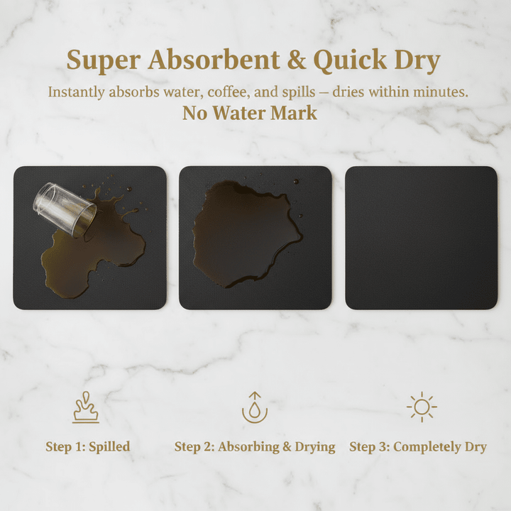 Absorbent Non-Slip Dish Drying Mat | Strabella Kitchen