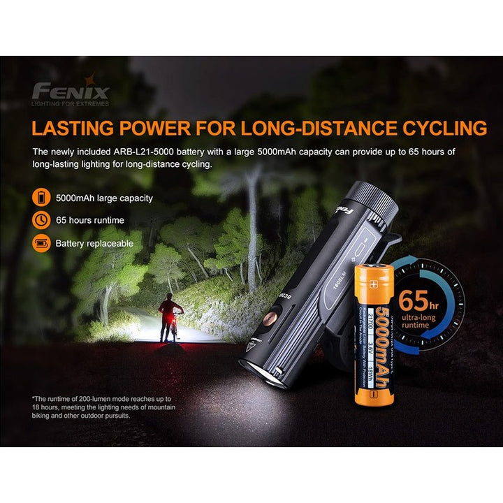 Fenix BC26R LED Bike Light