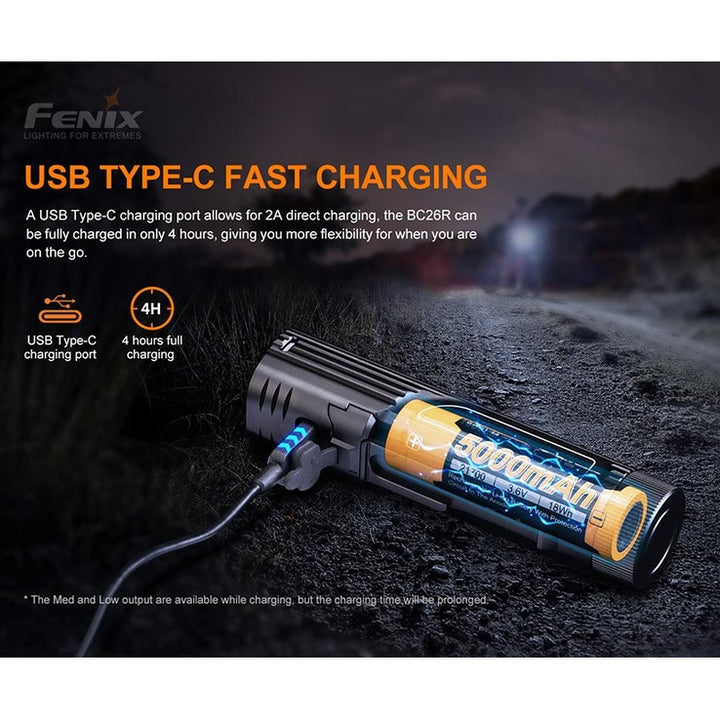 Fenix BC26R LED Bike Light