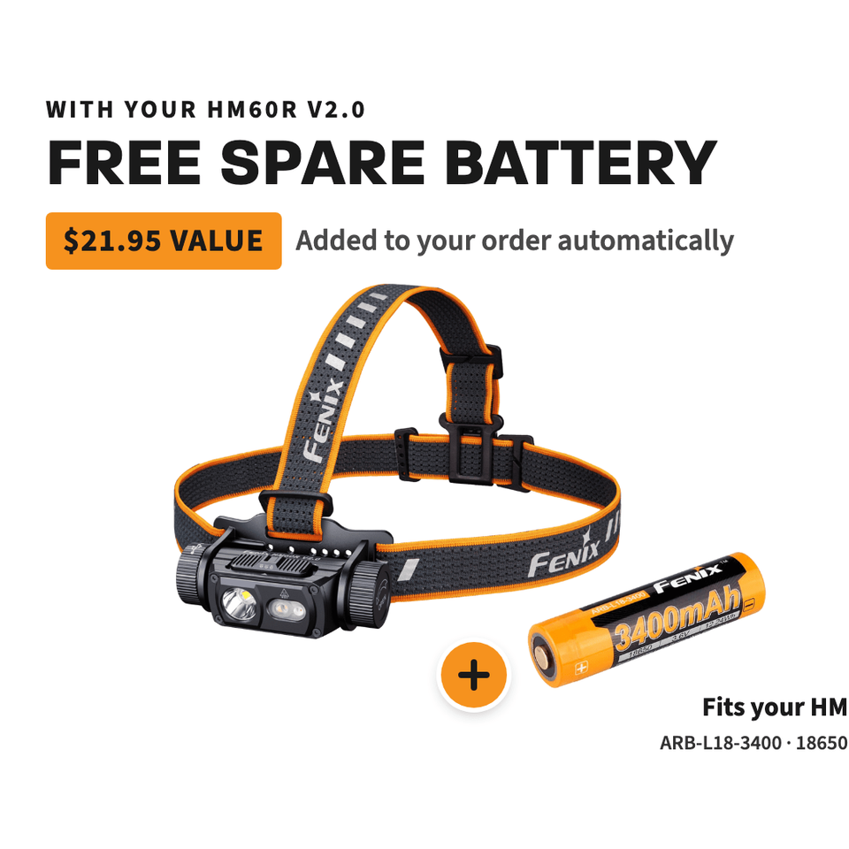 HM60R V2 High-Performance Headlamp - 1600 Lumens