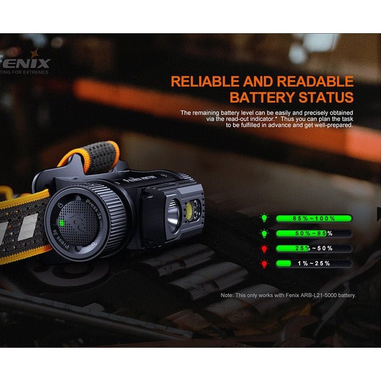 Fenix HM70R Rechargeable LED Headlamp - 1600 Lumens