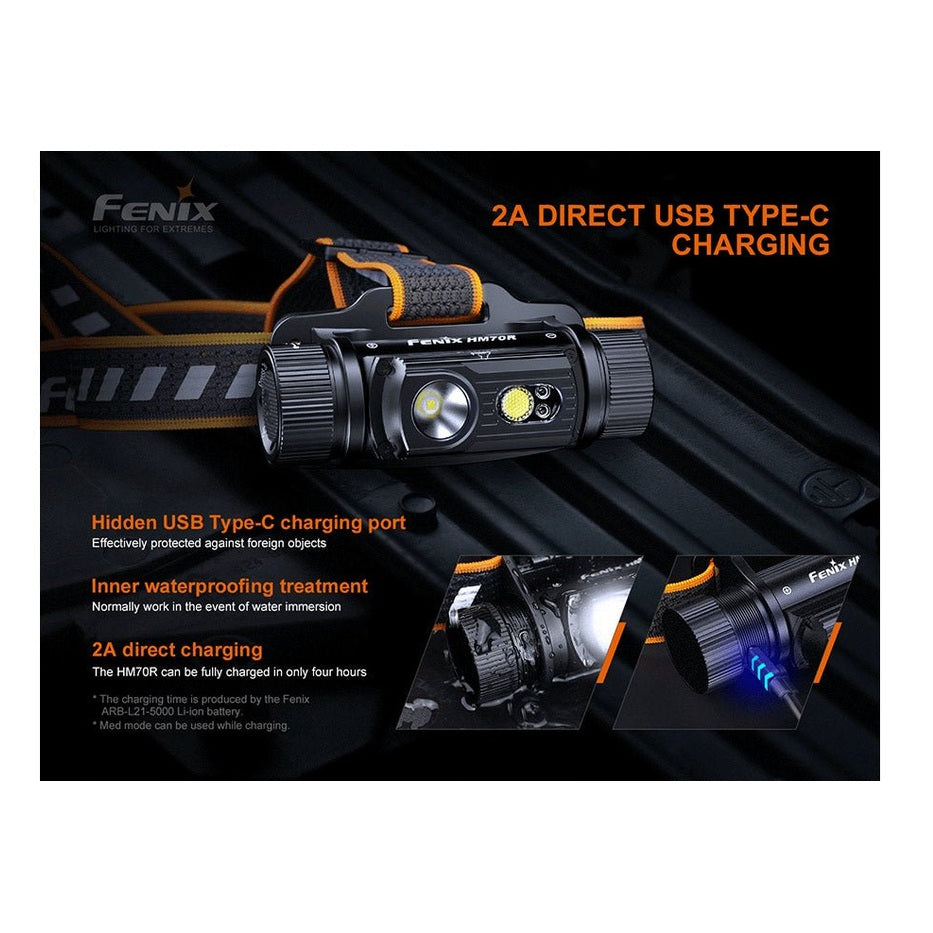 Fenix HM70R Rechargeable LED Headlamp - 1600 Lumens