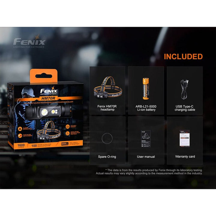 Fenix HM70R Rechargeable LED Headlamp - 1600 Lumens