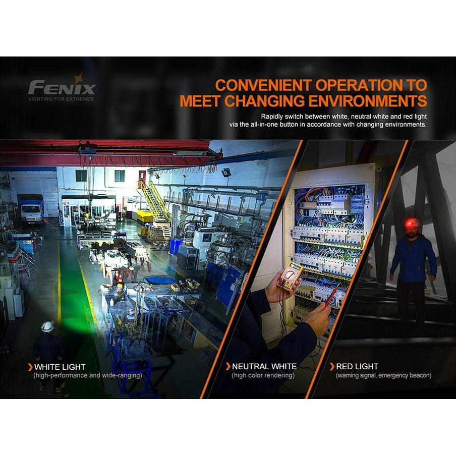 Fenix HM70R Rechargeable LED Headlamp - 1600 Lumens