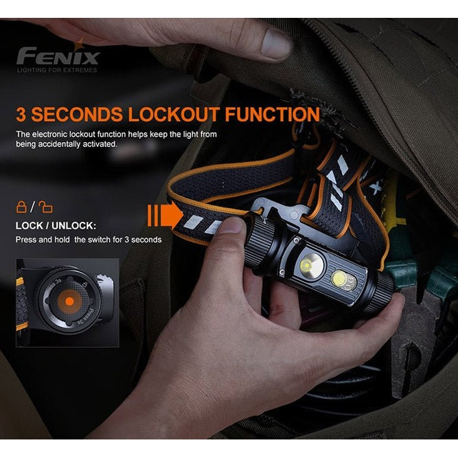 Fenix HM70R Rechargeable LED Headlamp - 1600 Lumens