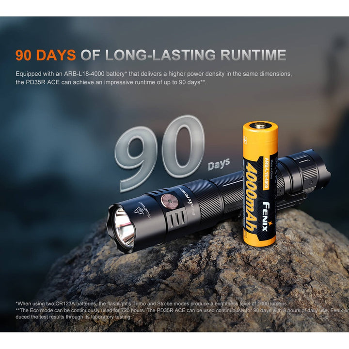 Fenix PD35R ACE Multi-mode Tactical Flashlight + FREE CL01 Mini Lantern