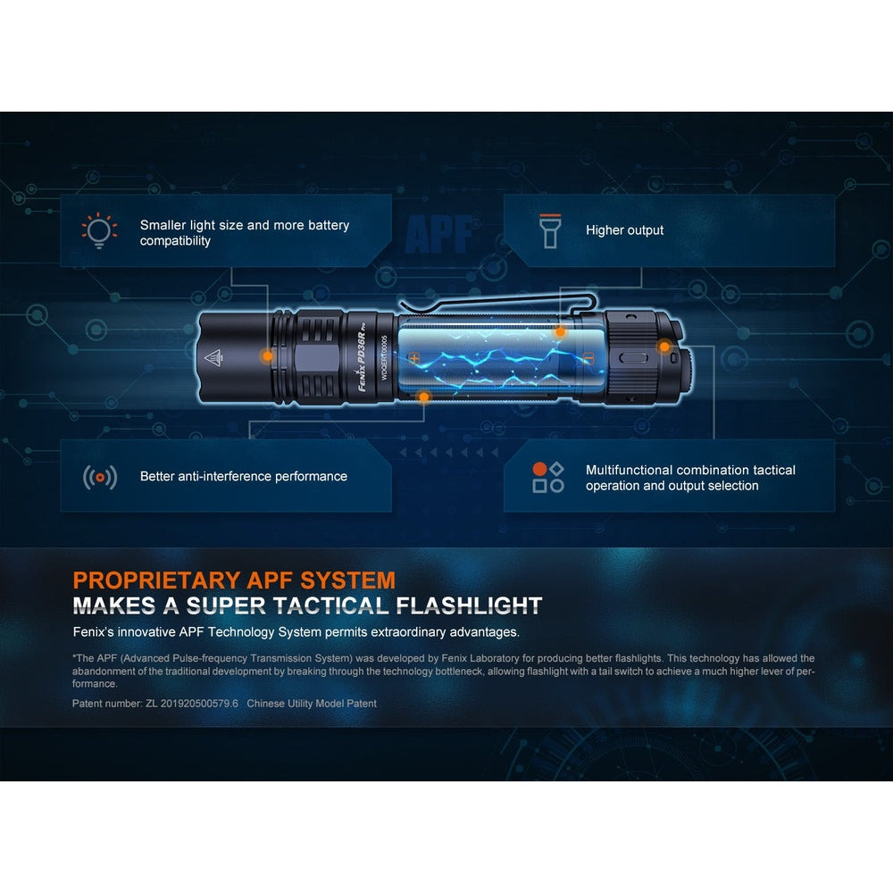 Fenix PD36R Pro 2800 Lumen Flashlight + FREE E03R V2 Keychain Light