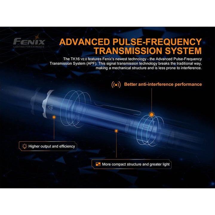 Fenix TK16 V2.0 Tactical Flashlight - 3100 Lumens