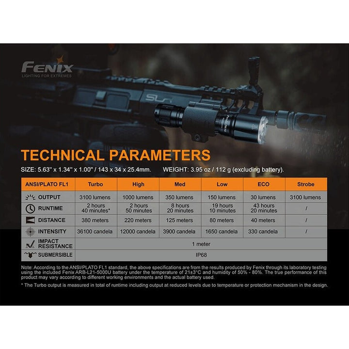 Fenix TK16 V2.0 Tactical Flashlight - 3100 Lumens