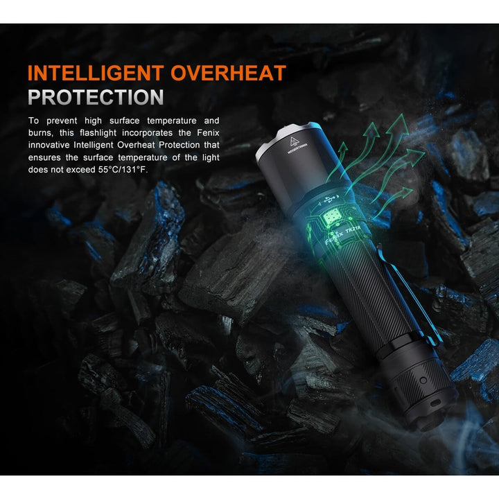 Fenix TK21R Duty Flashlight