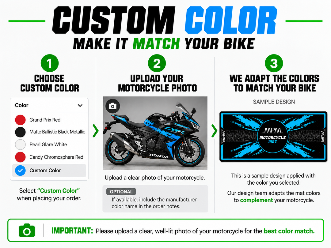 MPM Motorcycle Mat for Honda CRF - MM7457