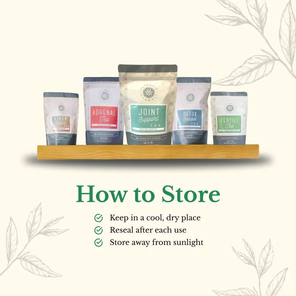 Herbal Joint Support Tea