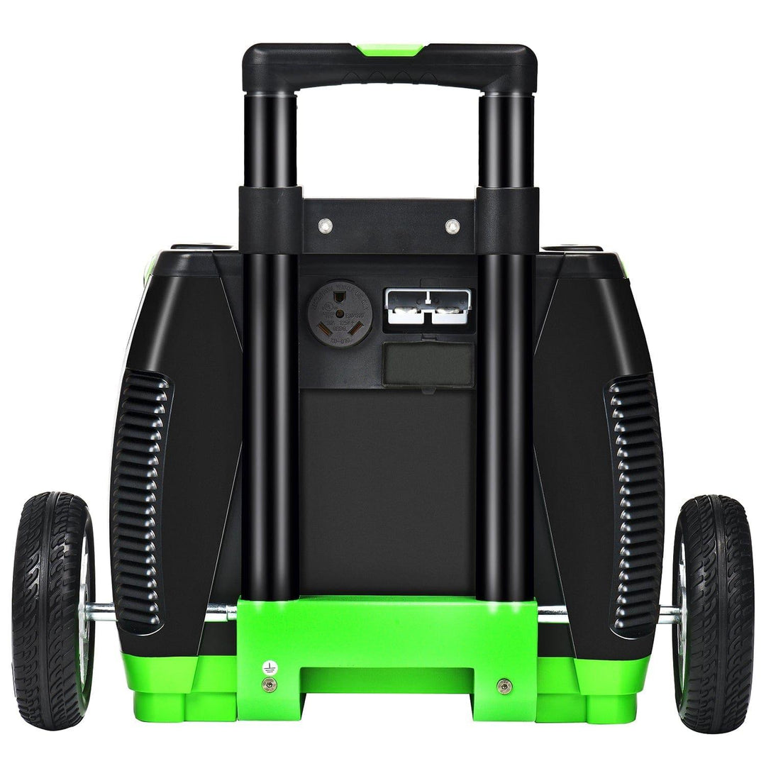 Nature's Generator Elite - Solar Power System