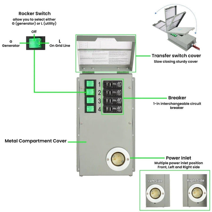 Nature's Generator Lithium Solar Generator