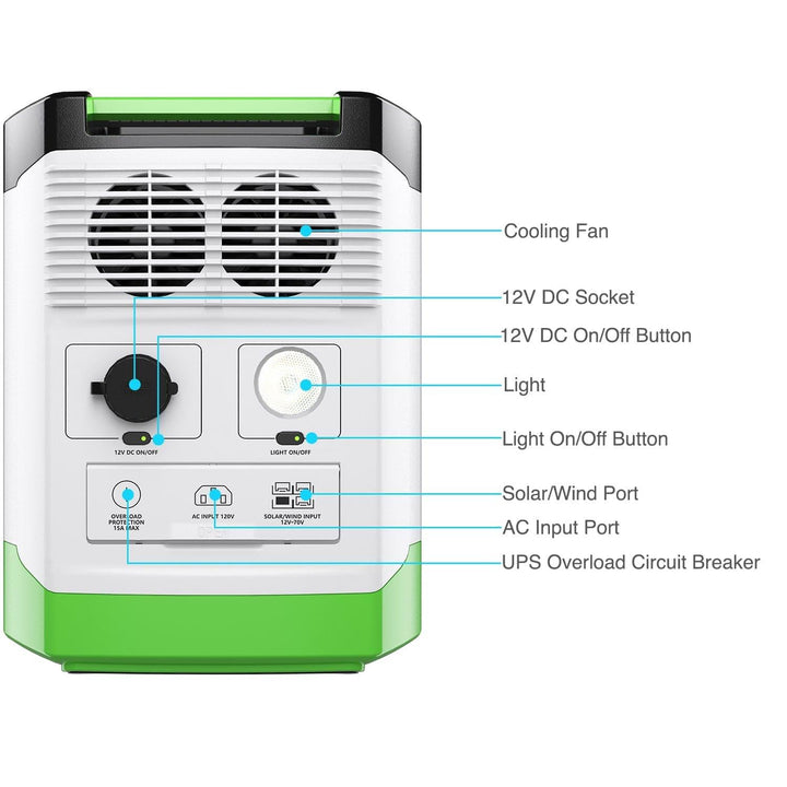 Nature's Generator Lithium Solar Generator Bundle