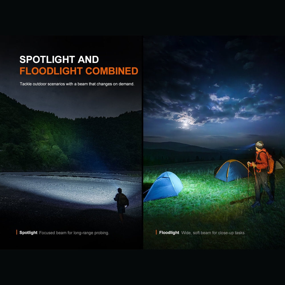 HM60R V2 High-Performance Headlamp - 1600 Lumens