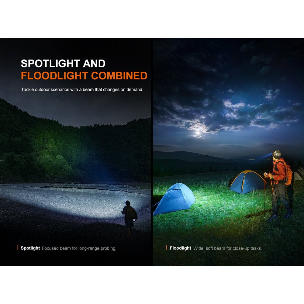 HM60R V2 High-Performance Headlamp - 1600 Lumens