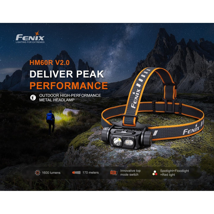 HM60R V2 High-Performance Headlamp - 1600 Lumens