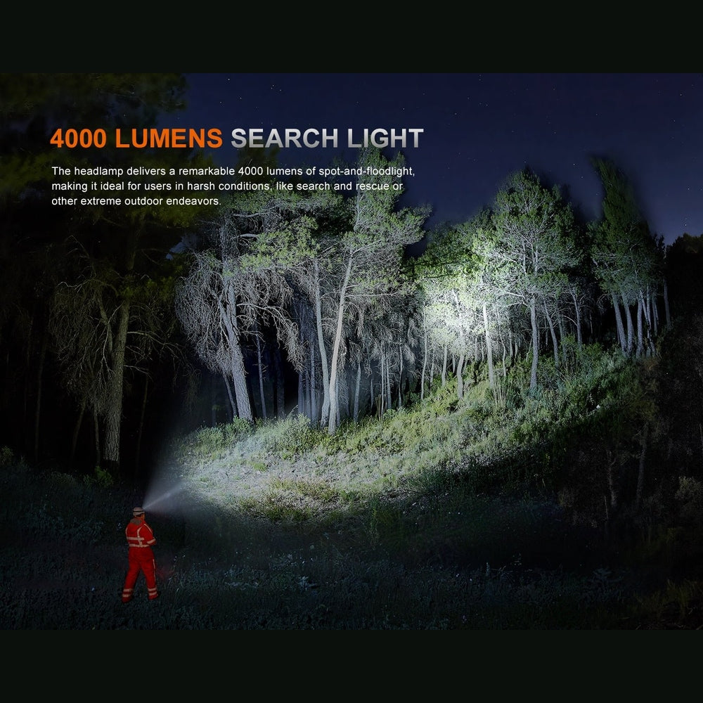 Fenix HP35R Search and Rescue Headlamp