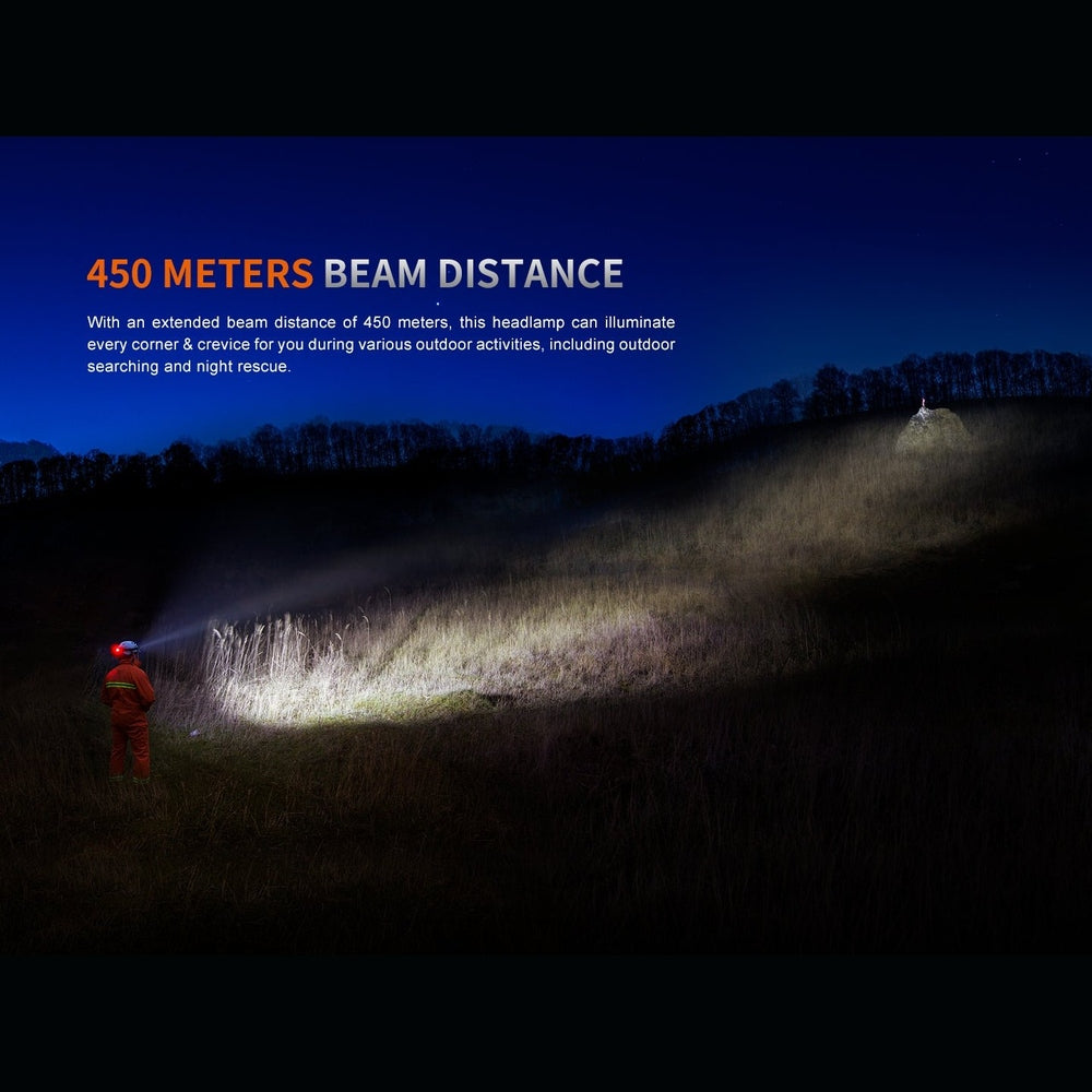 Fenix HP35R Search and Rescue Headlamp