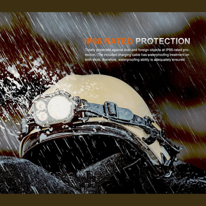 Fenix HP35R Search and Rescue Headlamp