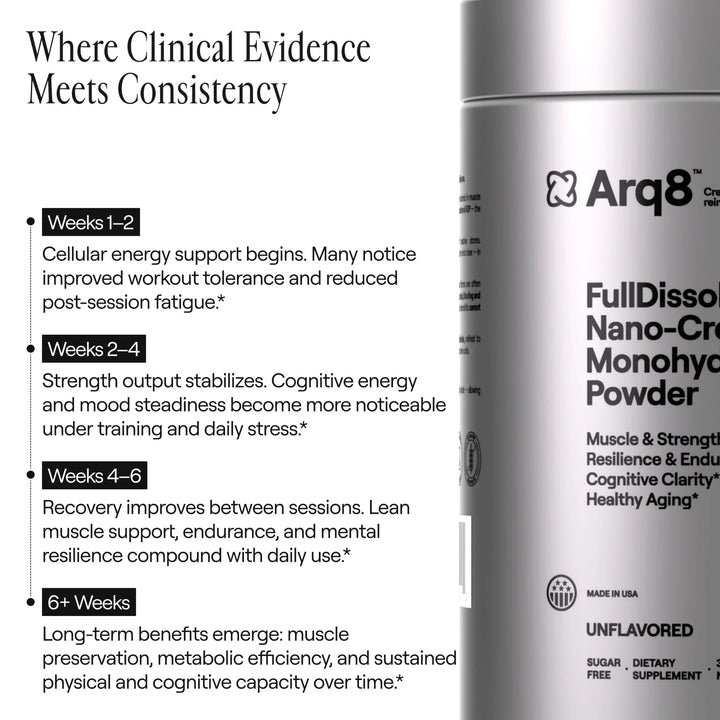 Arq8™ Creatine Monohydrate Powder