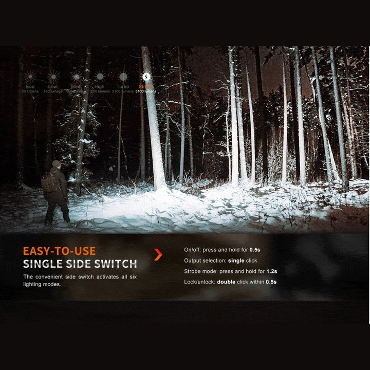 Fenix E35R High-Performance Rechargeable LED Flashlight