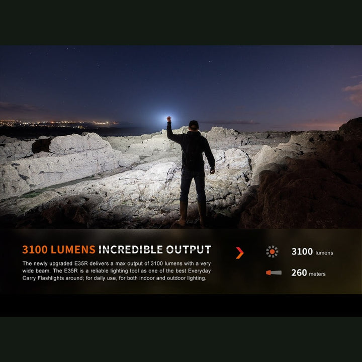 Fenix E35R High-Performance Rechargeable LED Flashlight