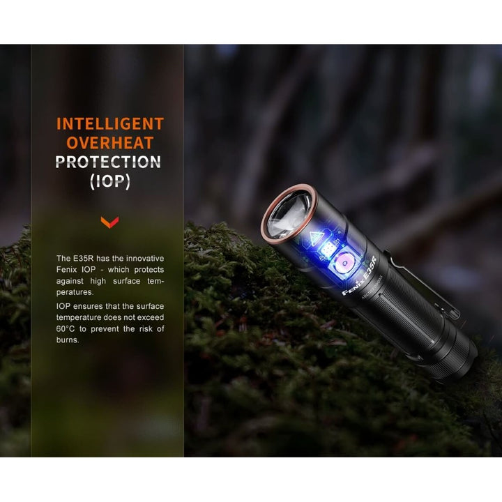 Fenix E35R High-Performance Rechargeable LED Flashlight