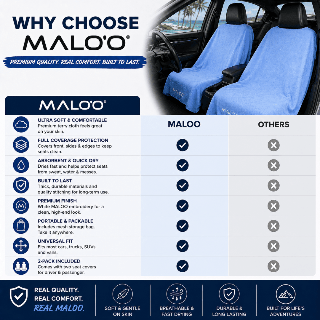 Malo'o Racks SeatGuard Terry Cloth Car Seat Cover pair