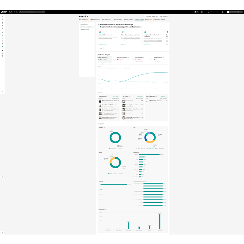 Dog Drinking Water Bowl with Floating Design - Non-Wetting, Non-Skid, Large Capacity