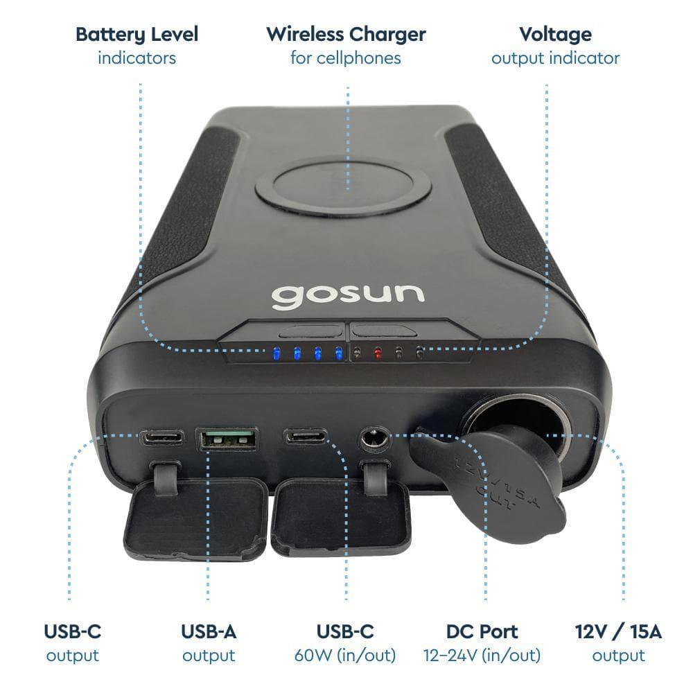 SolarEnergy 266 - SolarPower Bank 266Wh