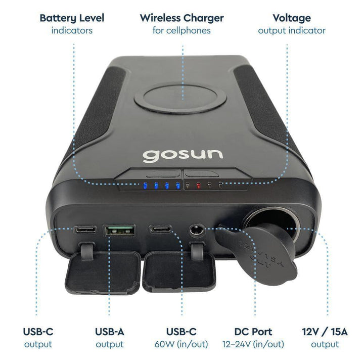 SolarEnergy 266 - SolarPower Bank 266Wh