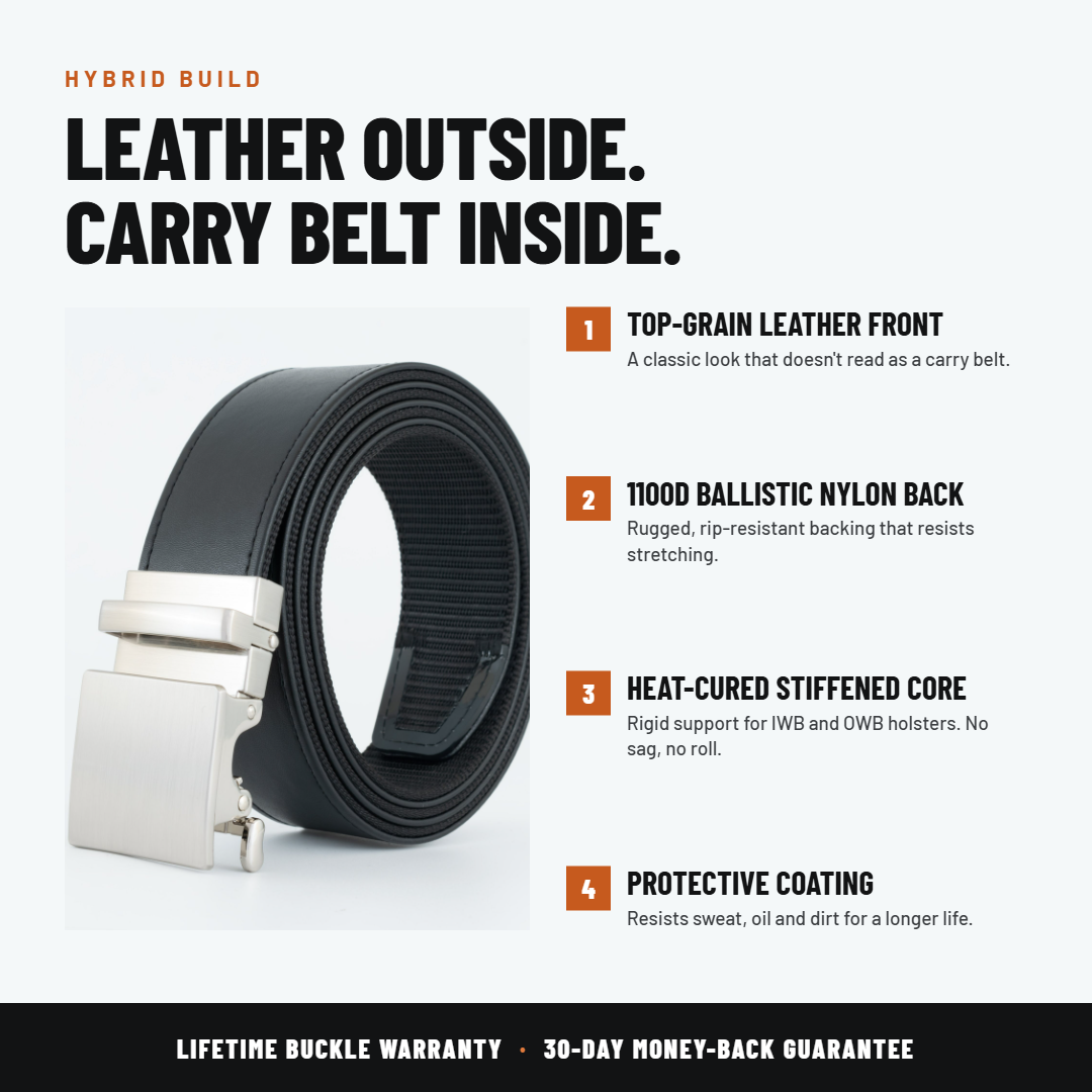 2ND AMEN EDC Stealth 1.0 Leather Gun Belt 1.5"