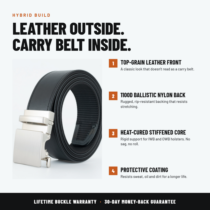 2ND AMEN EDC Stealth 1.0 Leather Gun Belt 1.5"