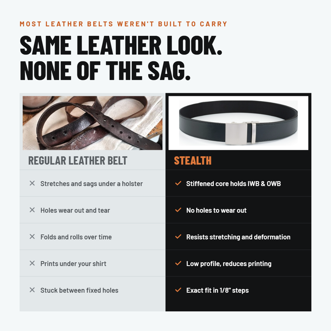 2ND AMEN EDC Stealth 1.0 Leather Gun Belt 1.5"