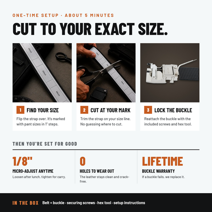 2ND AMEN EDC Stealth 1.0 Leather Gun Belt 1.5"