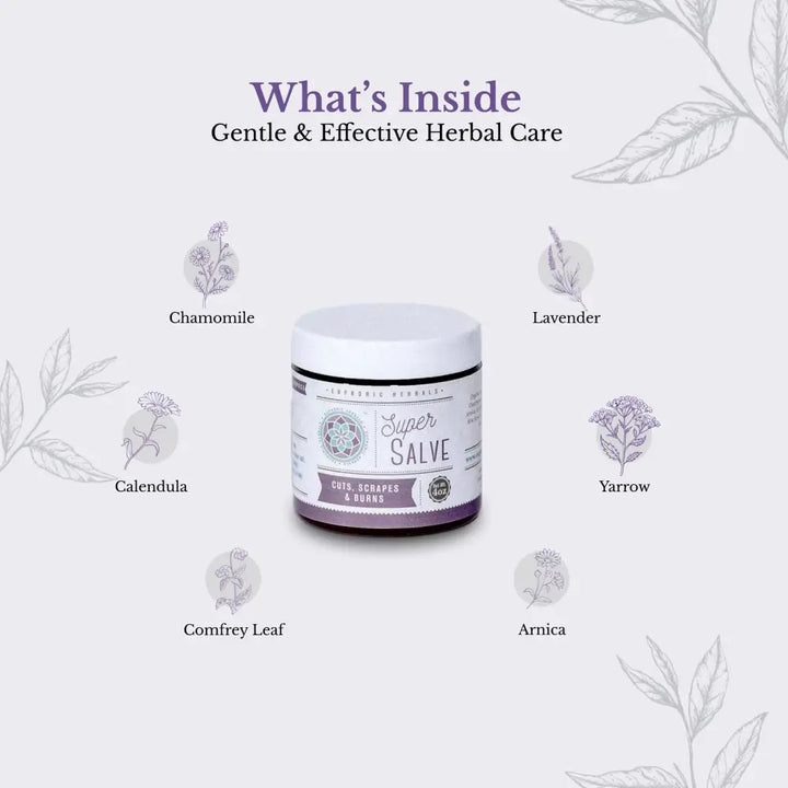 Euphoric Herbals Super Salve