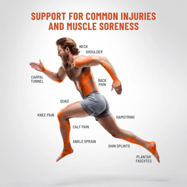 KT Health Pain Relief Roll-On Gel