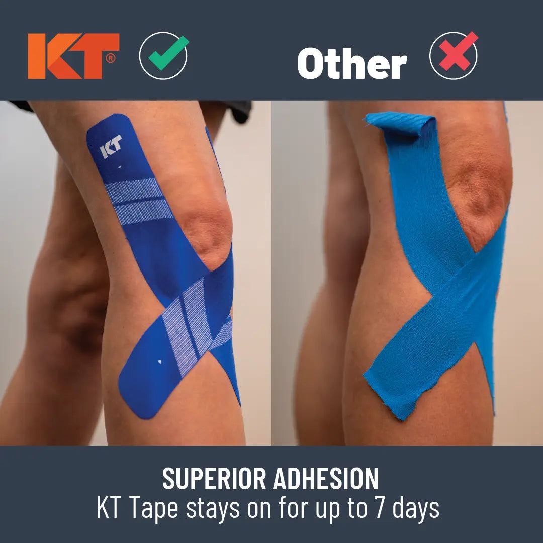 KT Tape Pro Ice™